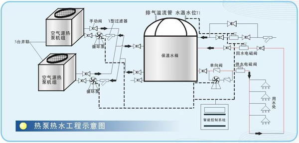 岗泉水处理设备
